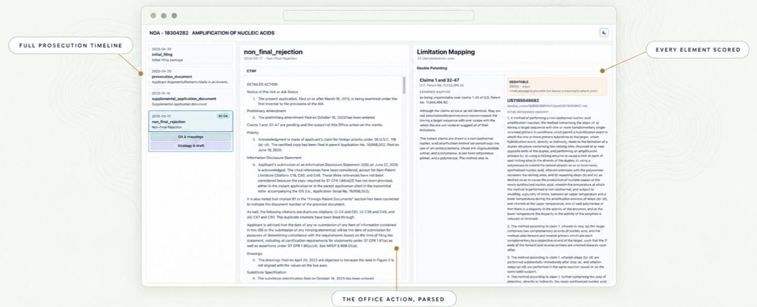 NOA product workspace showing a prosecution timeline, parsed Office Action, and limitation mapping with element scoring.