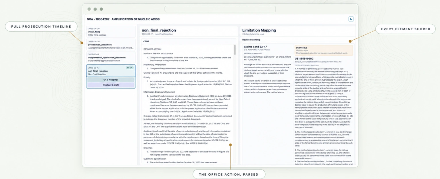 NOA workspace showing the prosecution timeline, Office Action, and element-by-element limitation mapping.